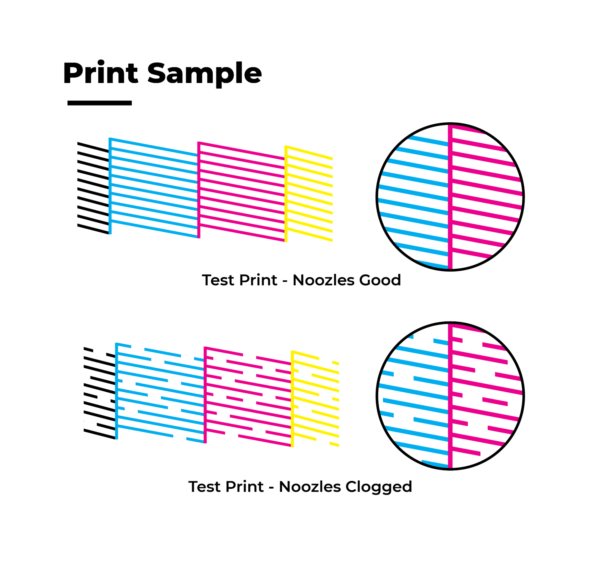 Image of print samples